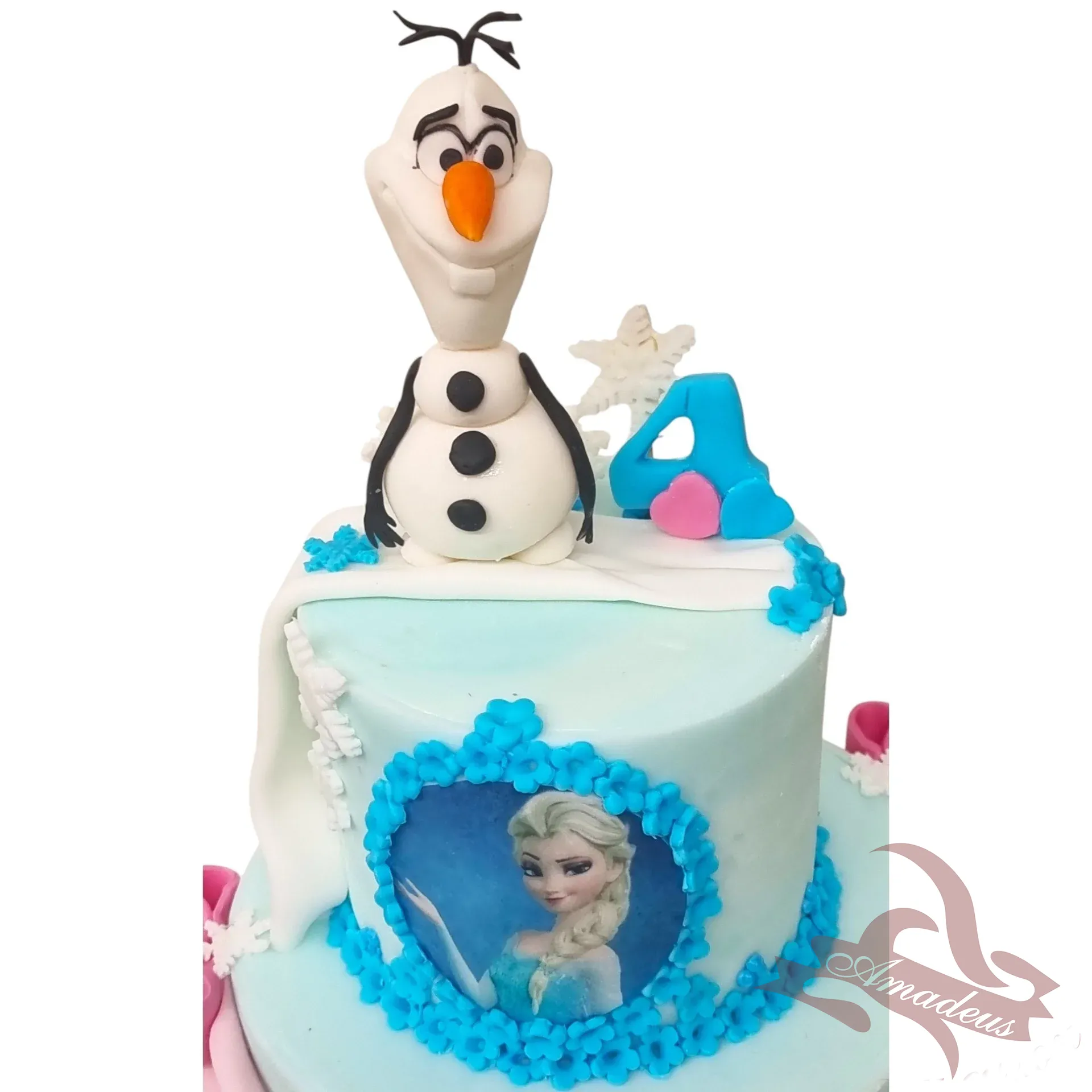 %D0%A2%D0%BE%D1%80%D1%82%D0%B0+%E2%84%961033